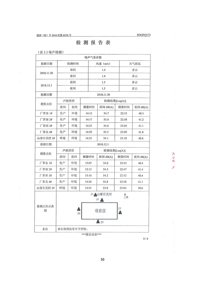 淄博林森环保科技有限公司验收报告(54)