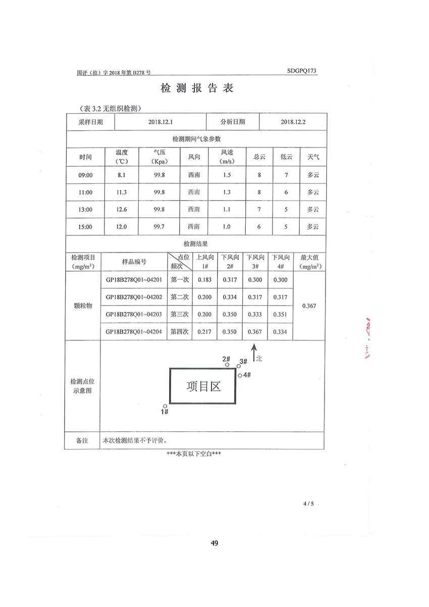 淄博林森环保科技有限公司验收报告(53)