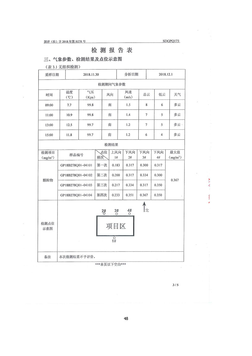 淄博林森环保科技有限公司验收报告(52)