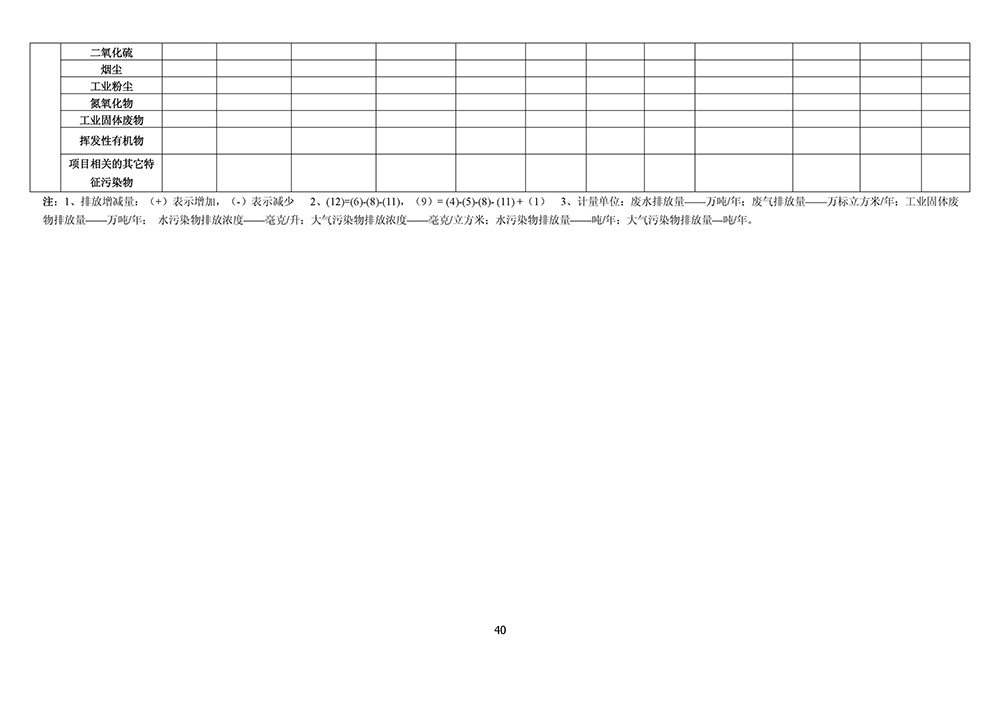 淄博林森环保科技有限公司验收报告(44)