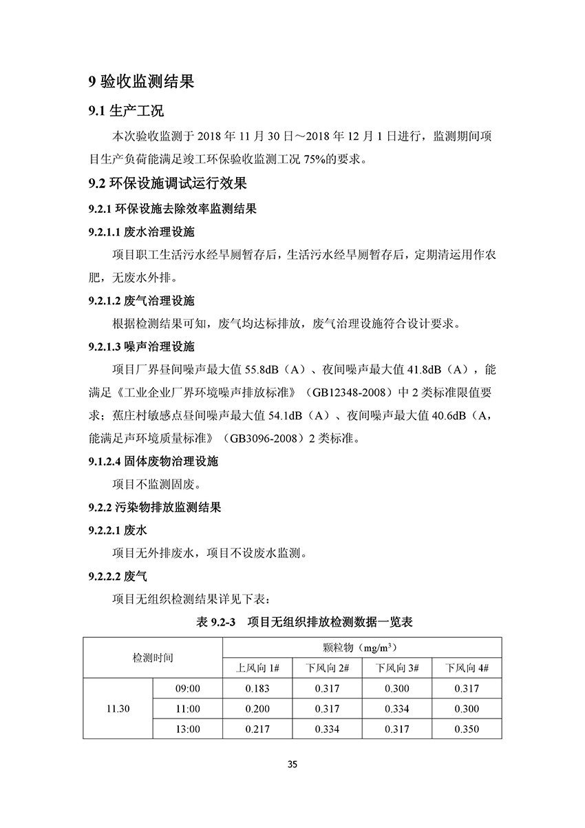 淄博林森环保科技有限公司验收报告(39)