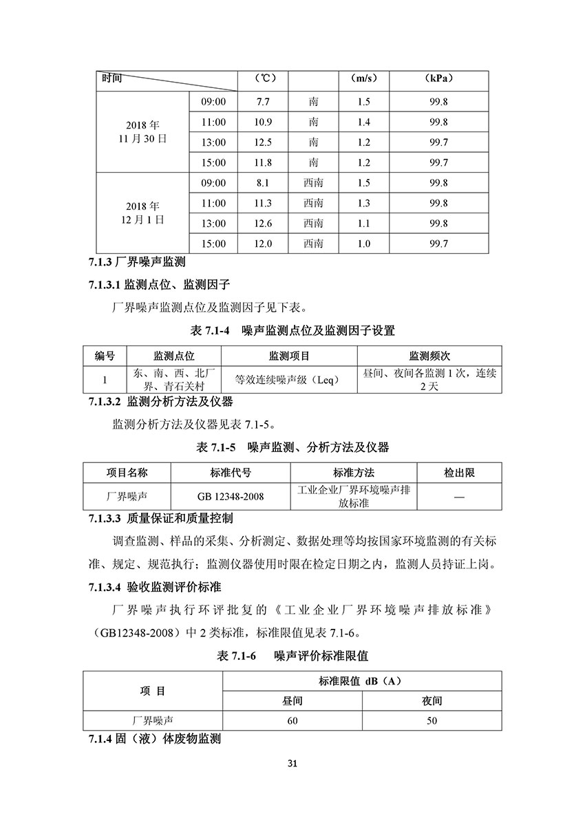 淄博林森环保科技有限公司验收报告(35)