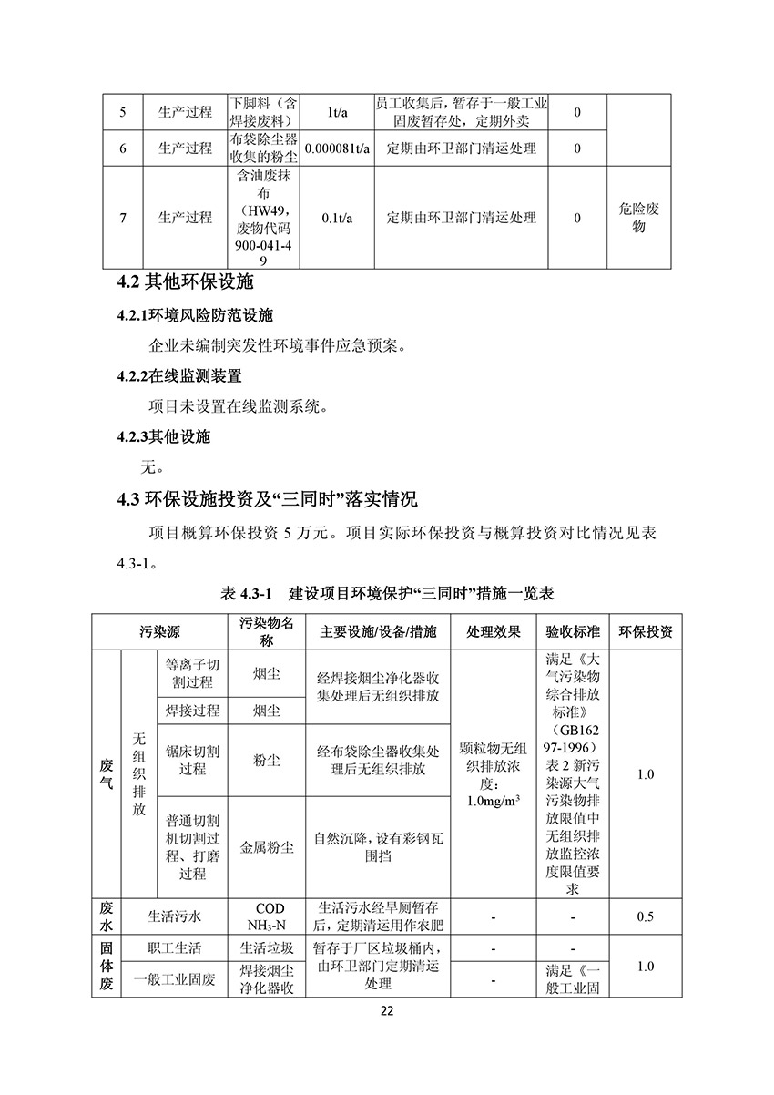 淄博林森环保科技有限公司验收报告(26)
