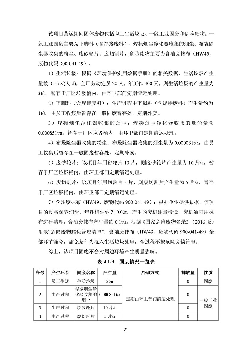 淄博林森环保科技有限公司验收报告(25)