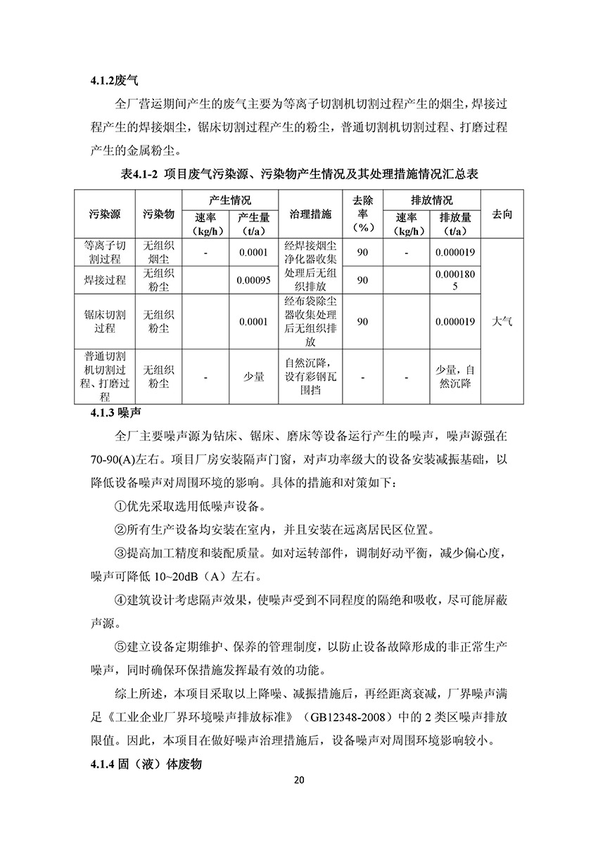 淄博林森环保科技有限公司验收报告(24)