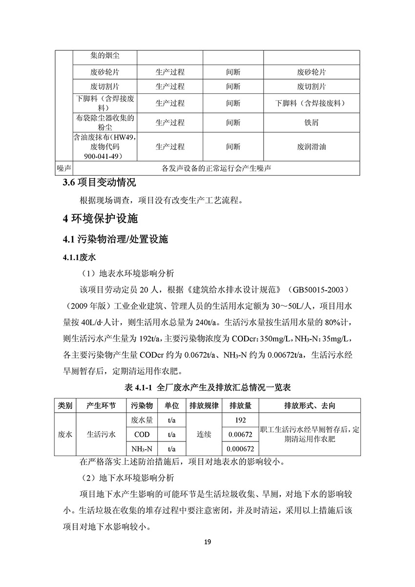 淄博林森环保科技有限公司验收报告(23)