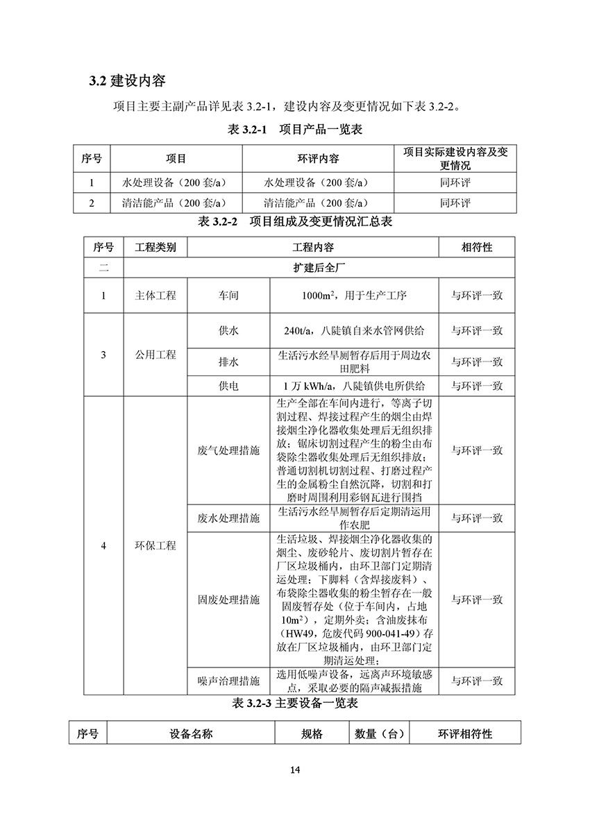 淄博林森环保科技有限公司验收报告(18)